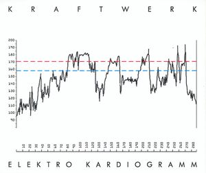 Elektro Kardiogramm (radio mix)