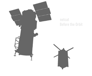 Before the Orbit (Single)