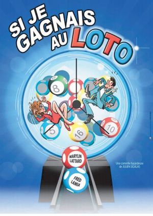 Si je gagnais au Loto