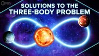 Solutions to the Three Body Problem