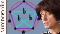 Pentagons and the Golden Ratio