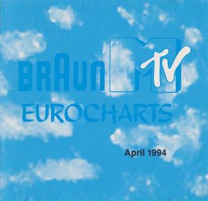 Braun MTV Eurochart: April 1994