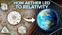 How Luminiferous Aether Led to Relativity