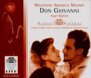 Don Giovanni: Act I. Keine Ruh' bei Tag und Nacht - Introduction