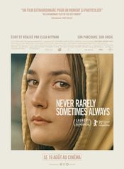 Affiche Never Rarely Sometimes Always Affiche Never Rarely Sometimes Always