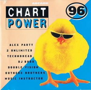 Chart Power 1996