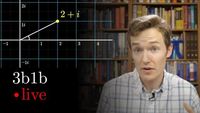 Complex number fundamentals | Lockdown math ep. 3