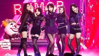 Concept Evaluation