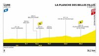 Etape 20 LURE > LA PLANCHE DES BELLES FILLES