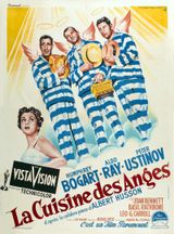 Affiche La Cuisine des anges