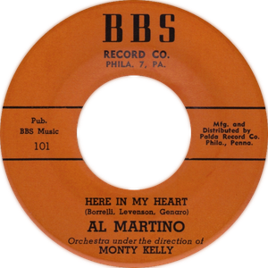 Here in My Heart / I Cried Myself to Sleep (Single)