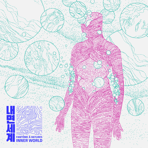 Inner World (EP)