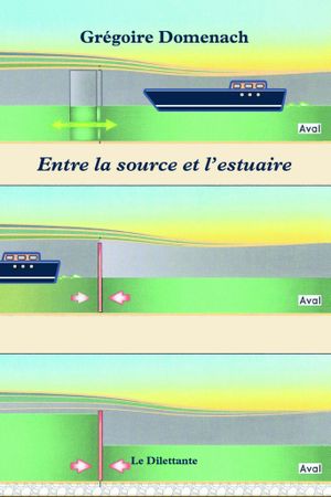 Entre la source et l'estuaire