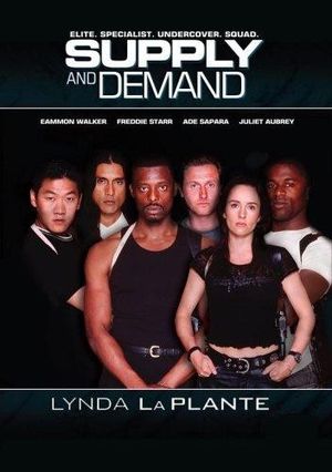 Supply & Demand