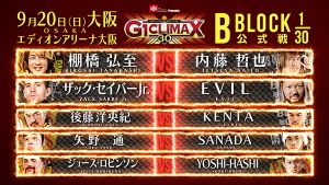 NJPW G1 Climax 30 - Jour 2