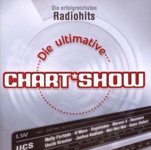 Die ultimative Chart Show: Die erfolgreichsten Radiohits