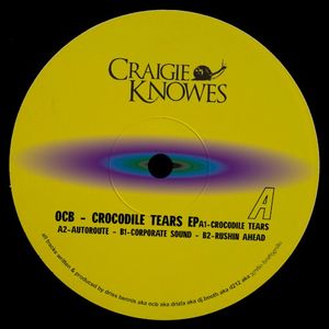 Crocodile Tears EP (EP)