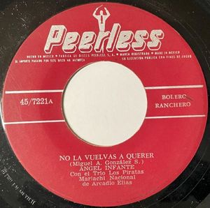 No las vuelvas a querer / El Angelito (Single)