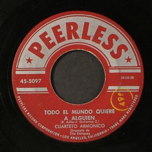 Todo el mundo quiere / Guaglione (Single)