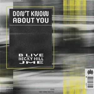 Don't Know About You (Single)