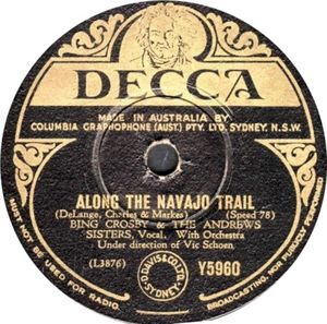 Along the Navajo Trail / I Can’t Believe That You’re in Love With Me (Single)