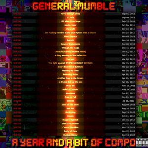 A Year and a Bit of Compo