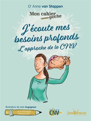 J'écoute mes besoins profonds : l'approche de la CNV