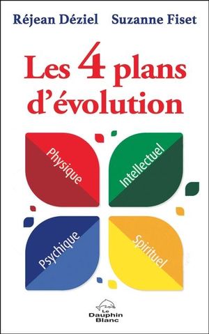 Les 4 plans d’évolution