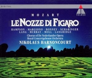 Le Nozze di Figaro: Act II. Recitativo "Bravo! Che bella voce!"