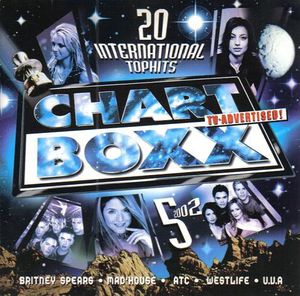 Chart Boxx 5/2002: 20 International Tophits