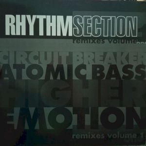 Remixes Volume 1 (Single)