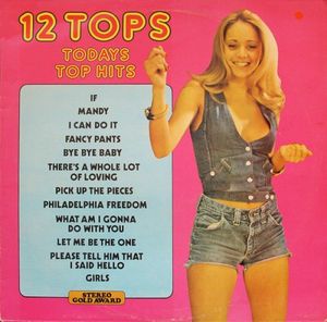 12 Tops Today’s Top Hits – Volume 27