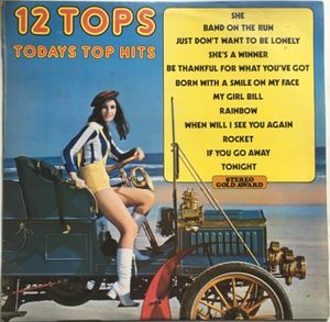 12 Tops Todays Top Hits – Volume 22