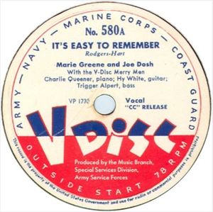 It’s Easy to Remember / When the Circus Comes to New York (Single)