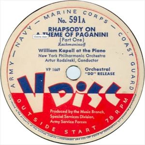 Rhapsody on a Theme of Paganini (Part One)