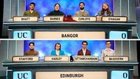 Bangor v Edinburgh