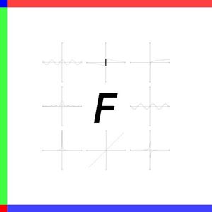 y = cos(x)