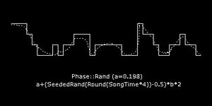 CageOfDigits.Admix [Phase::Rand] {a=0.198} (Single)