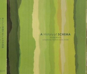 A History of Schema: Sunday Brunch