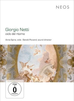 Ciclo Del Ritorno