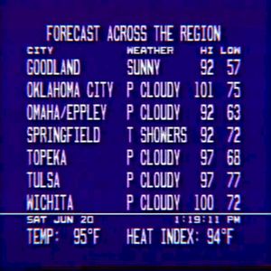 Forecast Across the Region