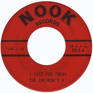 I Lost You Today / Niat Pac Lavram (Single)