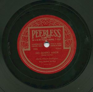 No quiero amor / Tienes mi corazón (Single)