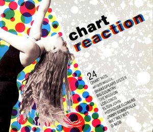 Chart Reaction