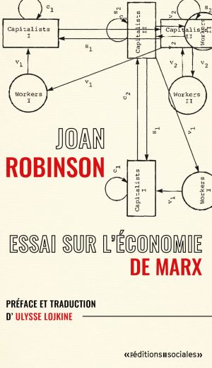 Essai sur l’économie de Marx