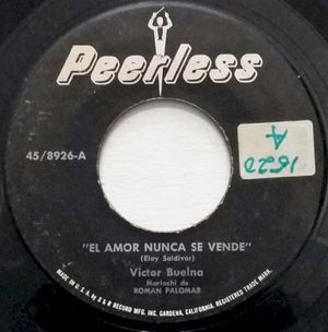 El amor nunca se vende / Desilución (Single)