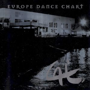 Caix - Europe Dance Chart