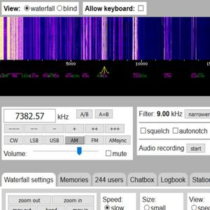 Shortwave Radio 9/4/2018