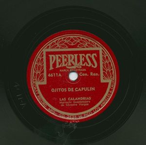 Ojitos de capulín / Amor en Nueva york (Single)