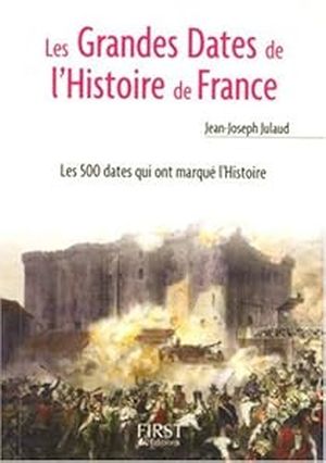 Les Grandes Dates de l'Histoire de France